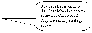 Rounded Rectangular Callout: Use Case traces on into Use Case Model as shown in the Use Case Model Only traceability strategy above.